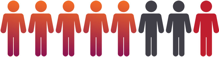 People infographic illuminance Solutions second People infographic illuminance Solutions second