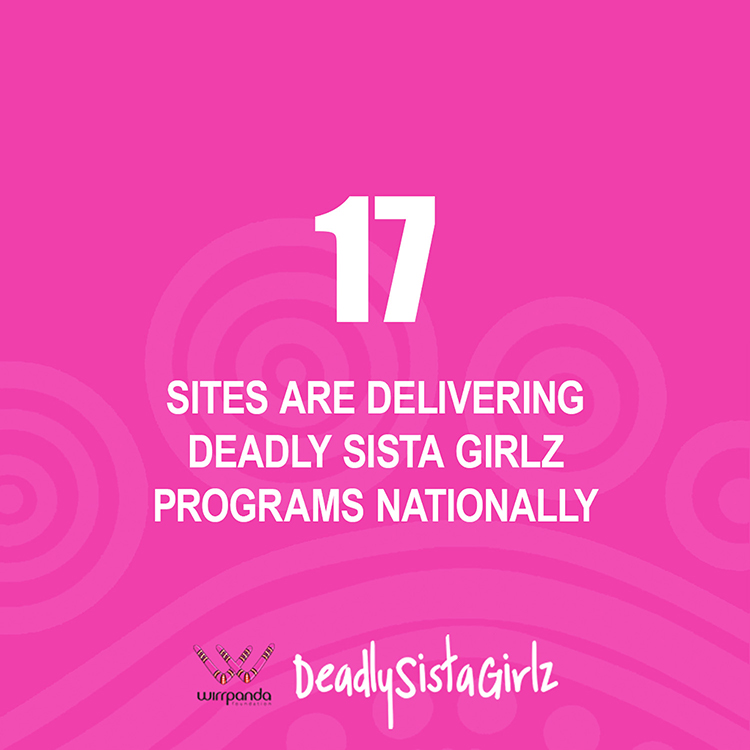 17 sites are delivering deadly sister girlz programs nationally