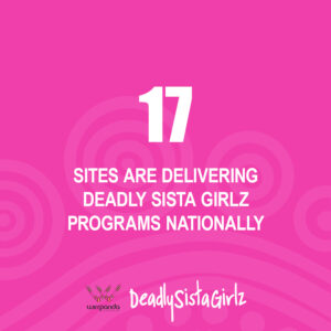 17 sites are delivering deadly sister girlz programs nationally