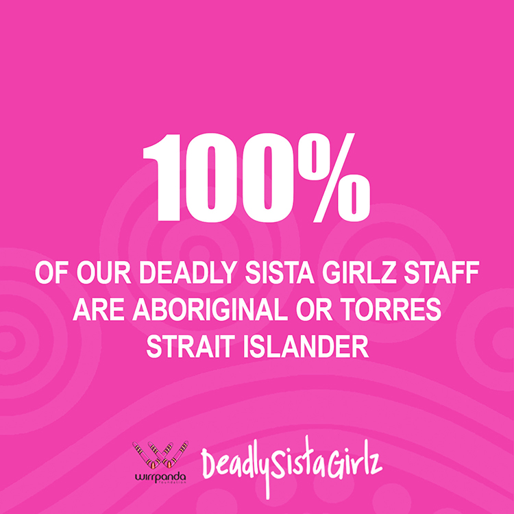 100% of deadly sister girlz staff are aboriginal or Torres Strait islander