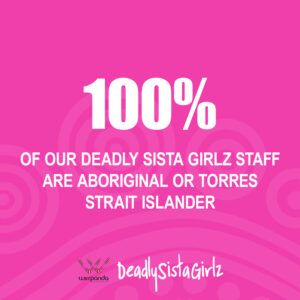 100% of deadly sister girlz staff are aboriginal or Torres Strait islander